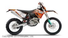 KTM 250 EXC-F 2007-2012