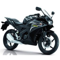 HONDA CBR150R 2003-2008