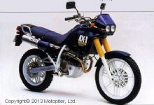 HONDA AX-1 1988-1998