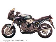 TRIUMPH SPRINT 900 1996-1998