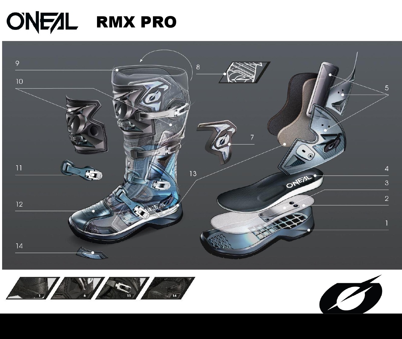 Мотоботы RMX Pro в разрезе.jpg